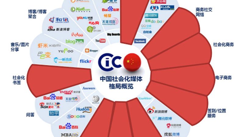 选择加盟品牌时，首先要考察其实力与资质。一个有实力的加盟品牌，通常具备以下条件：